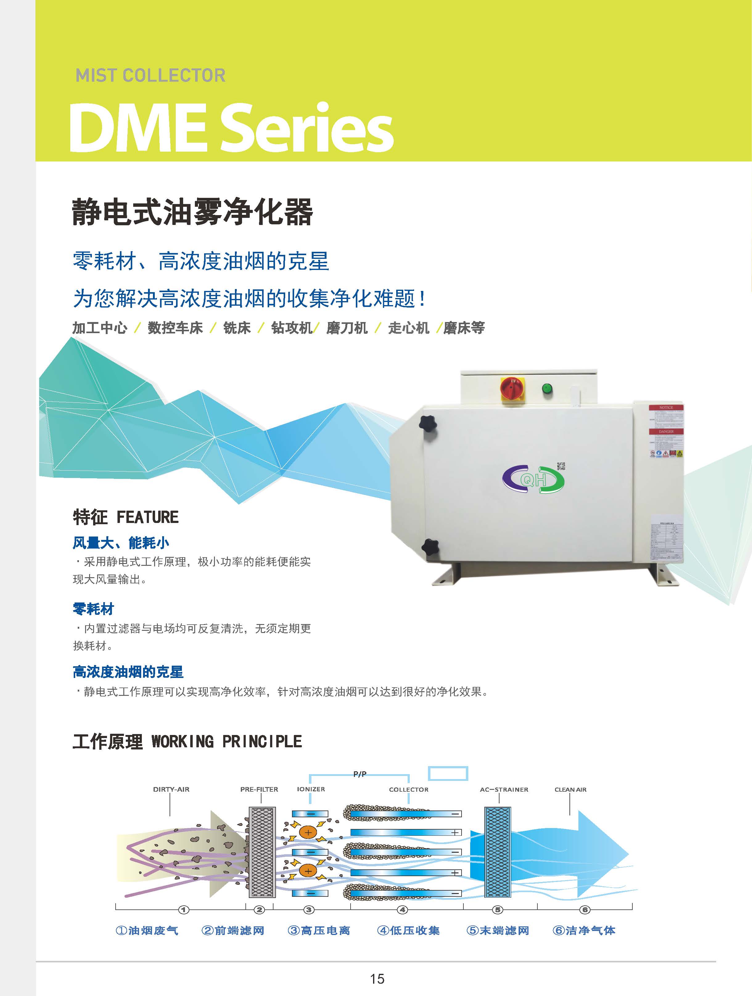 静电油烟净化器