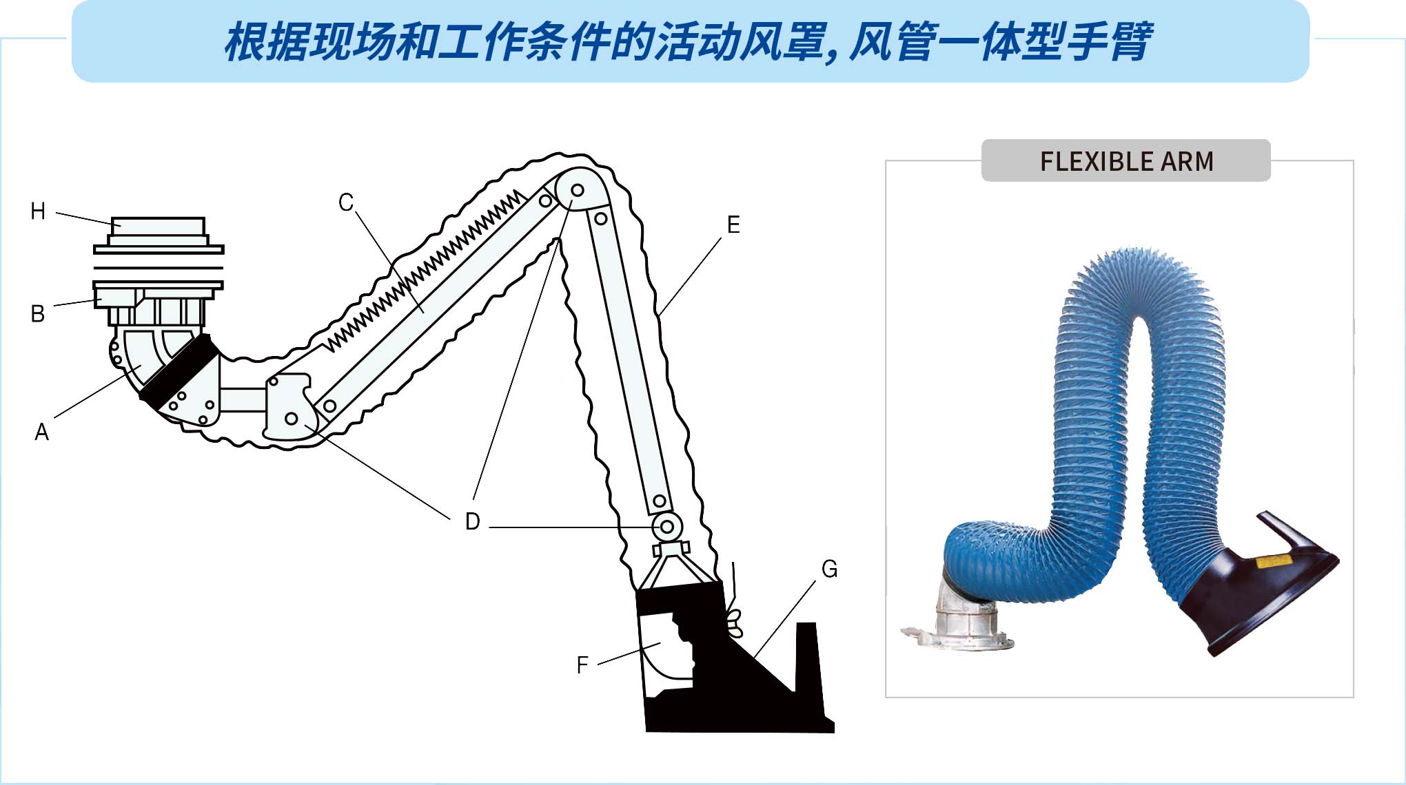 万向吸气臂