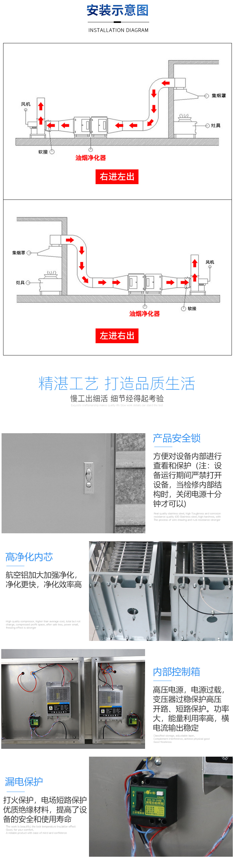 油烟净化器