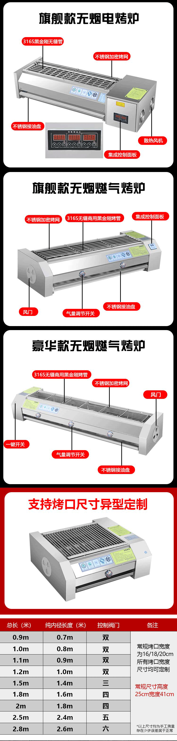 环保无烟烤炉